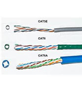 CAT5 cable Eastbury